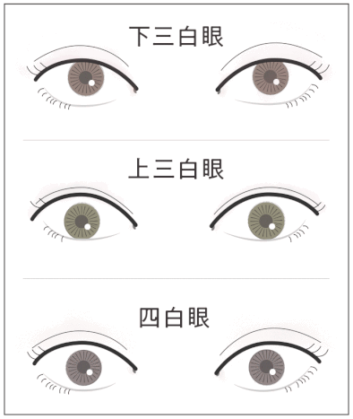 吉沢亮の三白眼美しい画像